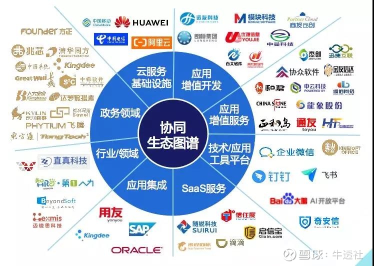 美格智能：公司有成熟的eSIM解决方案并且在4G5G芯片平台上都有大规模量产